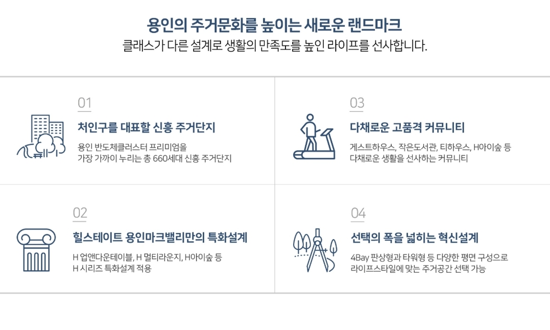 힐스테이트 용인마크밸리 dfjknkszd.jpg